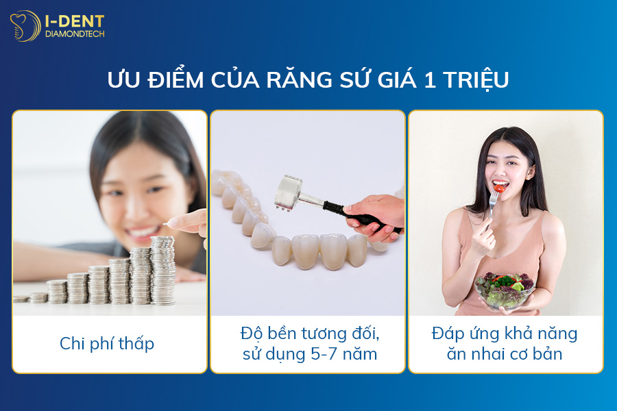 răng sứ giá 1 triệu